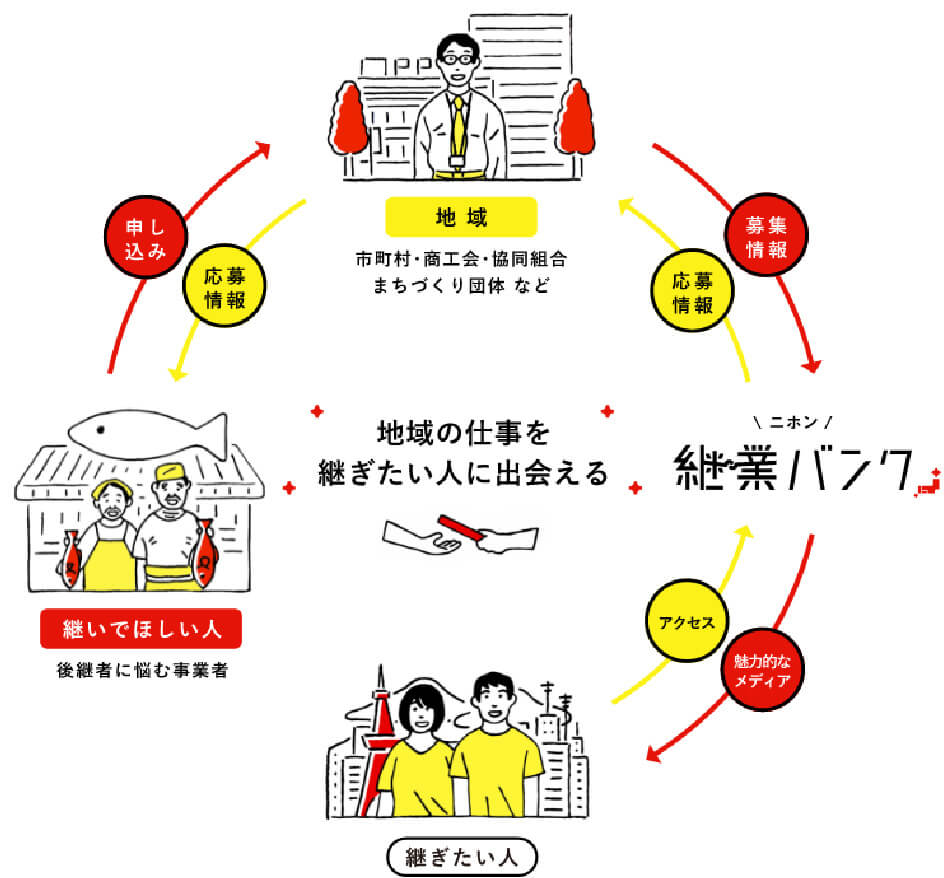 デザイン2 のイメージ画像